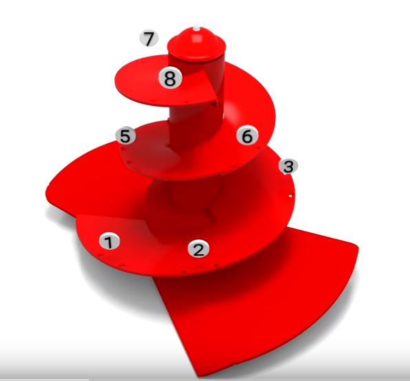 自锐性Trioform铰龙刀片